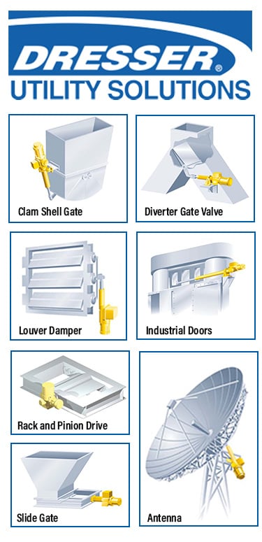 Anco Actuators application